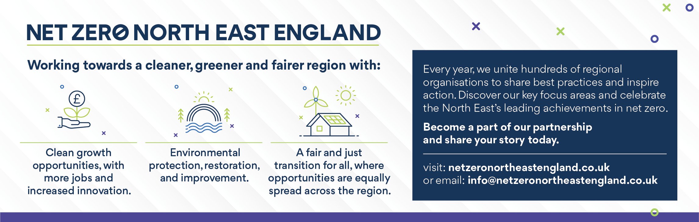 Net Zero North East England - Innovation Festival advert 2024